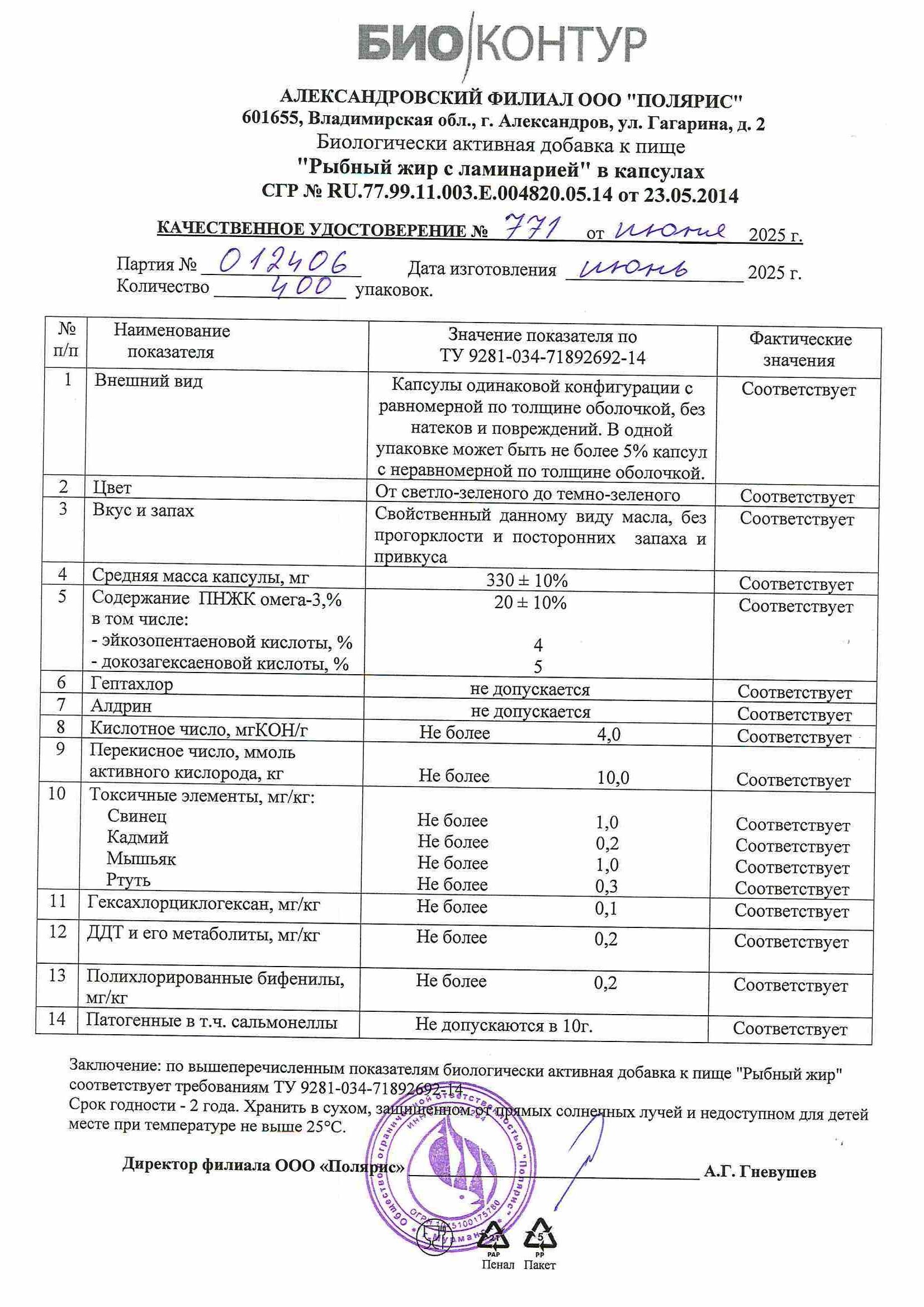 Паспорт №062025